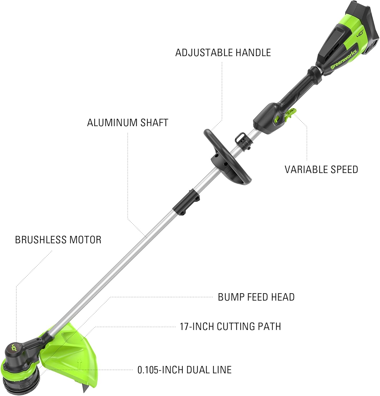 Greenworks 40V 17-Inch Brushless String Trimmer, 8Ah Battery and Rapid Charger Included - Image 2