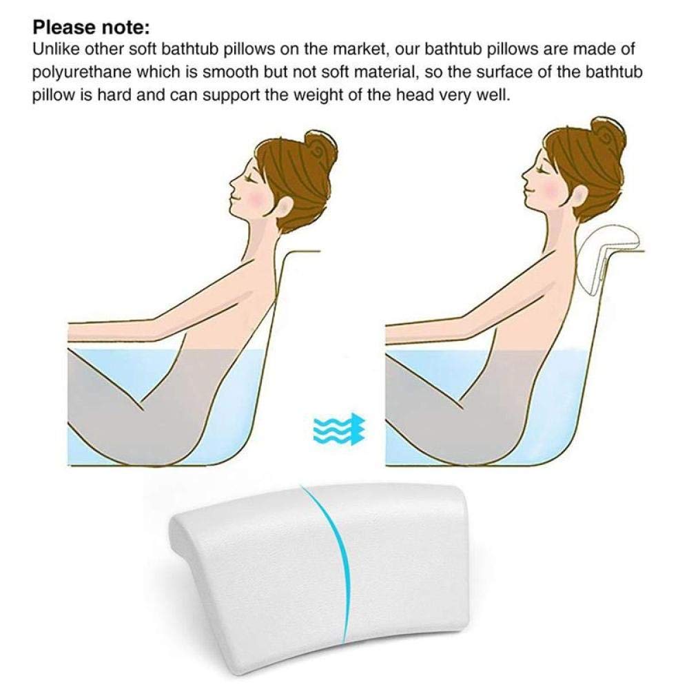 Almohadas de baño Almohada de baño negra/blanca Reposacabezas de la bañera Soporte para el cuello Espalda Accesorios cómodos para el soporte de la bañera-Cojín blanco para la bañera (Color : Black) (W