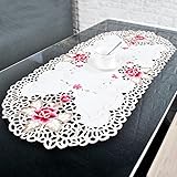 Mettez à jour votre décoration d'intérieur avec ces sets de table attrayants : apportez un look frais et élégant à votre salle à manger ou événement avec ces sets de table attrayants.
