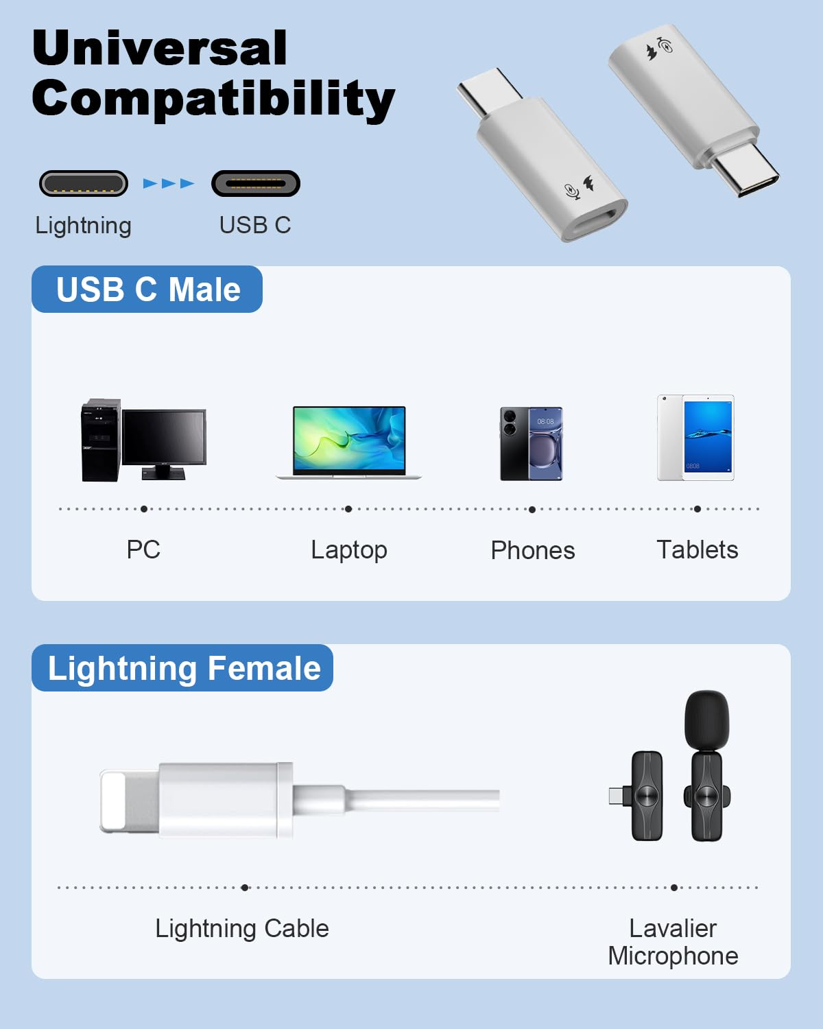 Adaptateur Micro USB-C Vers Lightning Pour IPhone - Pour Micro Lavalier, Compatible IPhone 15/16, IPad