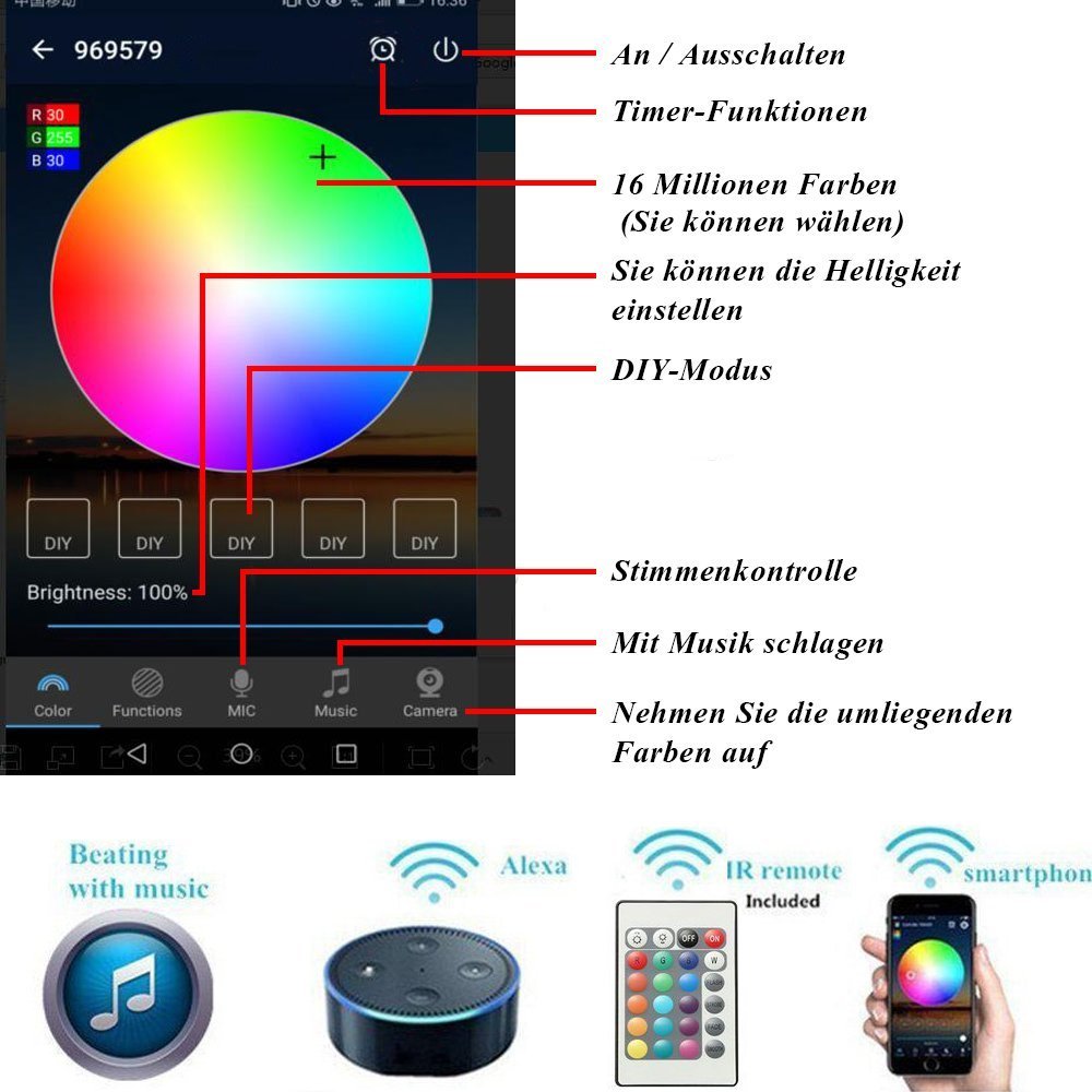 10er WiFi RGBWW Led Bodeneinbauleuchten Terrassenbeleuchtung Bodenstrahler Arbeitet mit Alexa,DC12V Ø31mm LED Einbaustrahler 0.6W LED Boden WiFi Wireless Smart bodeneinbaustrahler