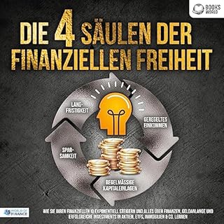 Die 4 Säulen der finanziellen Freiheit Titelbild