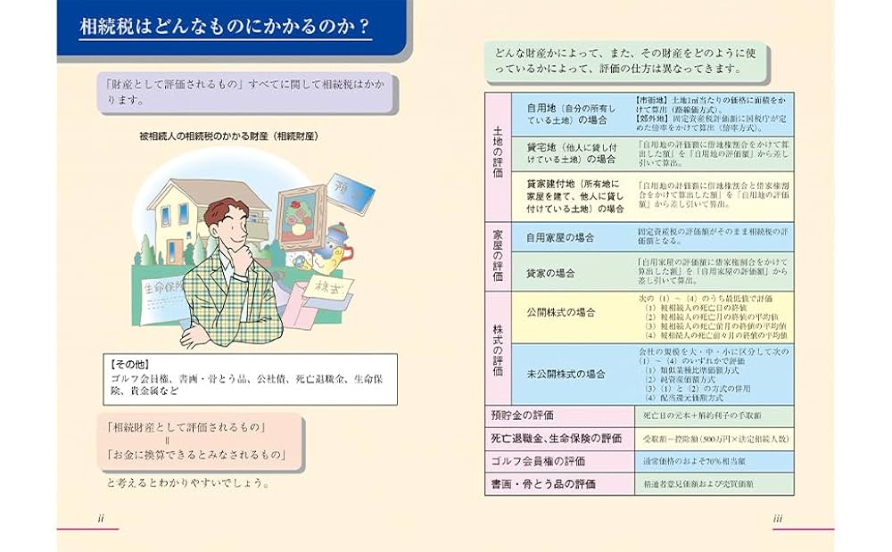 相続財産がないことの確認 相続財産がないことの確認 ー見落としてはいけない遺産整理業務