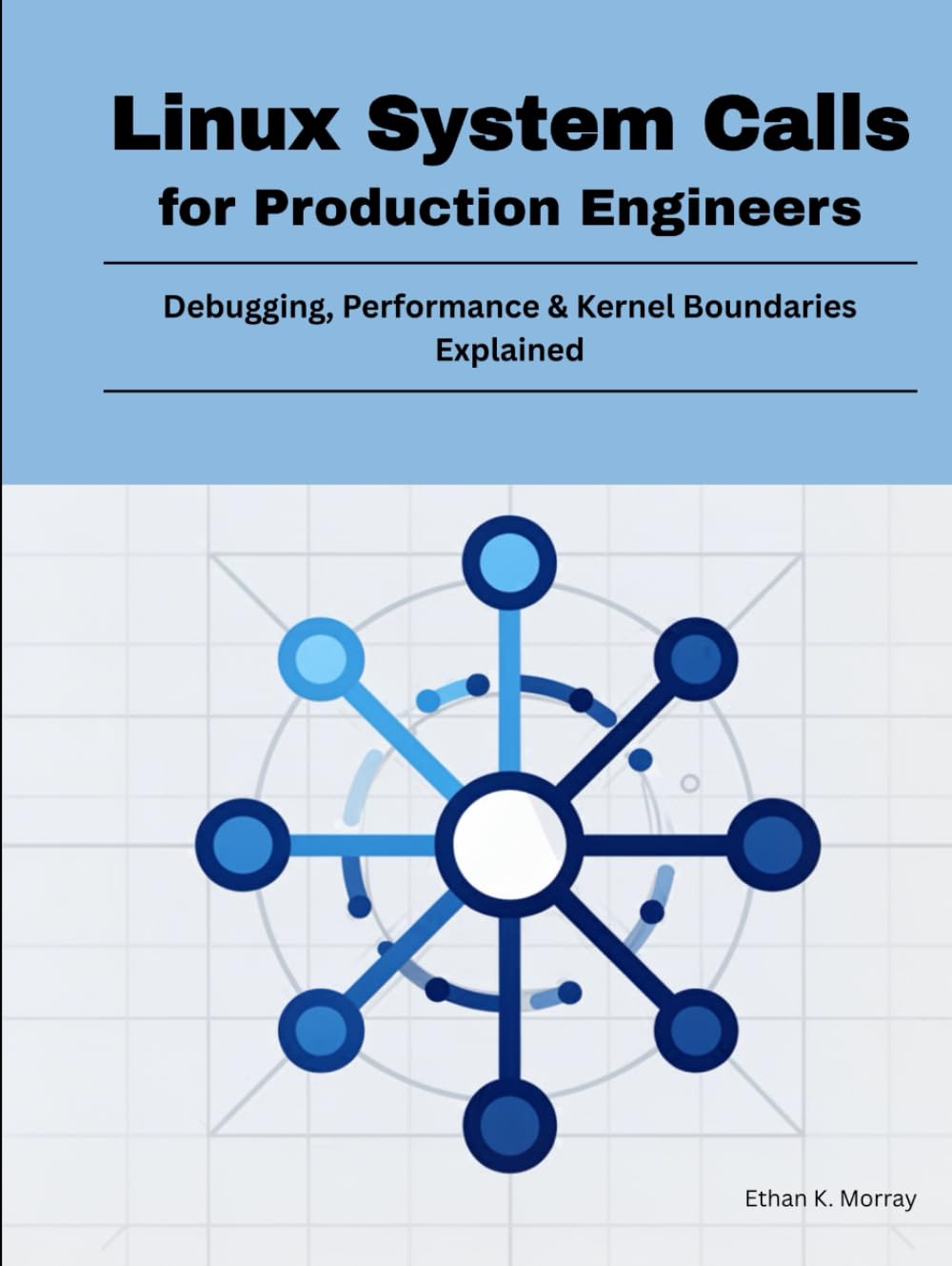 Linux System Calls for Production Engineers: Debugging, Performance & Kernel Boundaries Explained