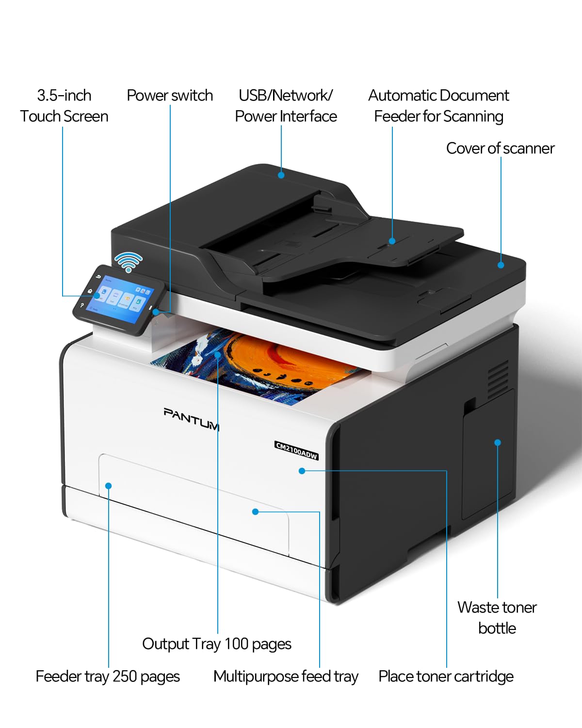 PANTUM CM2100ADW kolorowa drukarka laserowa, urządzenie wielofunkcyjne, skaner, kopiarka 3 w 1 z ADF, Wi-Fi, Ethernet, USB, automatyczne drukowanie dwustronne, 20 ppm (wersja uaktualniona)