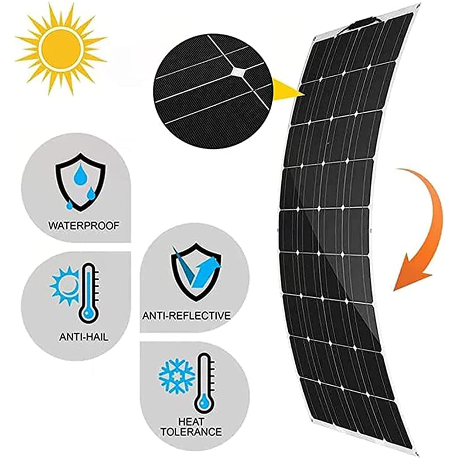 Kit De Panel Solar De 15 W Y 18 V, Cargador De Mantenimiento De Batería, Controlador De Carga Solar Pwm Impermeable, para Coche, Caravana, Barco Marino, Batería De 12 Voltios,30Acontroller