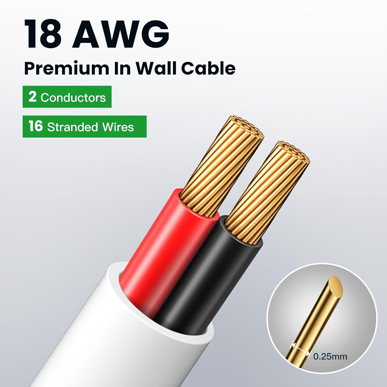 White 18 Gauge Speaker Wire 50FT CL2 Rated OFC Speaker Cable | Soft PVC Jacket Red & Black 2 Conductors Polarity Mark for Marine,Indoor,In-Wall,In-Ceiling & Home Theater