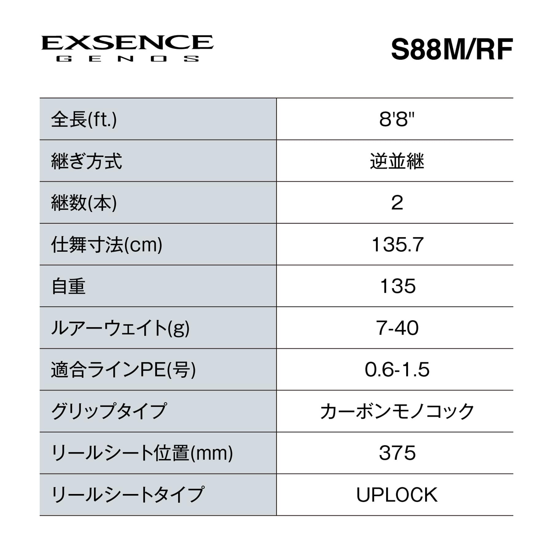 Amazon | シマノ(SHIMANO) シーバスロッド 25エクスセンス ジェノス
