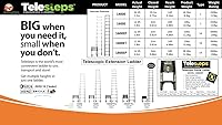 Vista 5 de Telesteps 1800EP Pro Series Wide Step Telescoping Extension Ladder – 14.5 ft Height, 18 ft Reach Type 1A 300 lb Rated