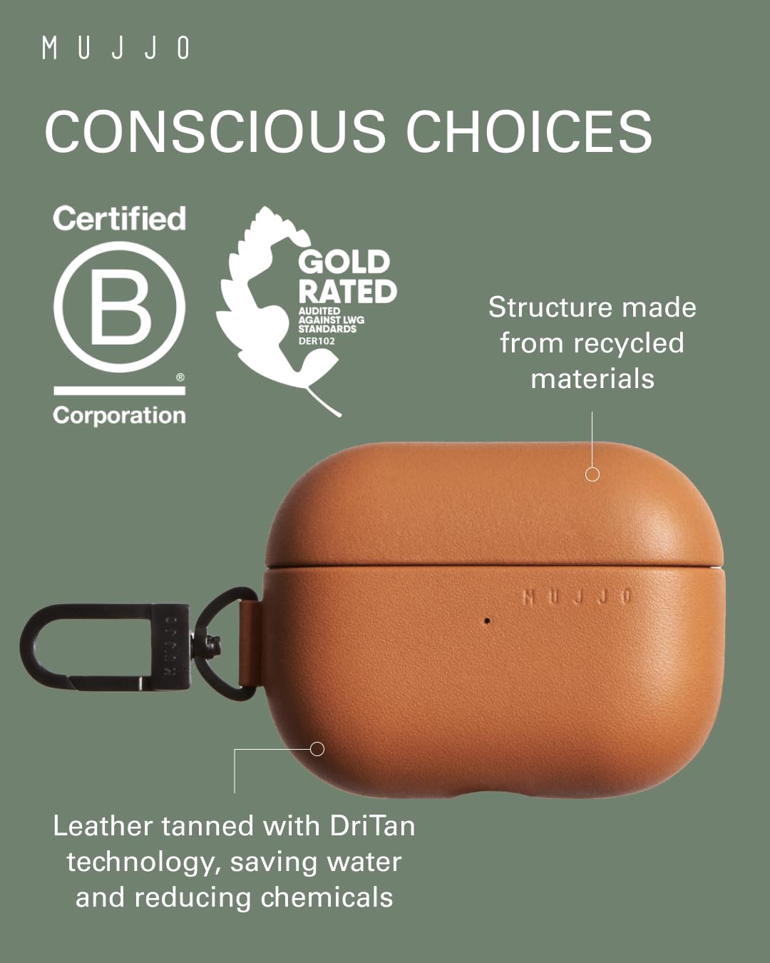 Mujjo Leather Case for AirPods Pro (2nd Gen), Wireless Charging Compatible, Durable & Luxurious Design, Secure Fit - Image 3