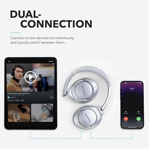 Soundcore Anker Life Q20 Hybrid Active Noise Cancelling Headphones, Wireless Over Ear Bluetooth Headphones, 60H Playtime, Hi-Res Audio, Deep Bass, Memory Foam Ear Cups, Travel, Office, Micro Charging
