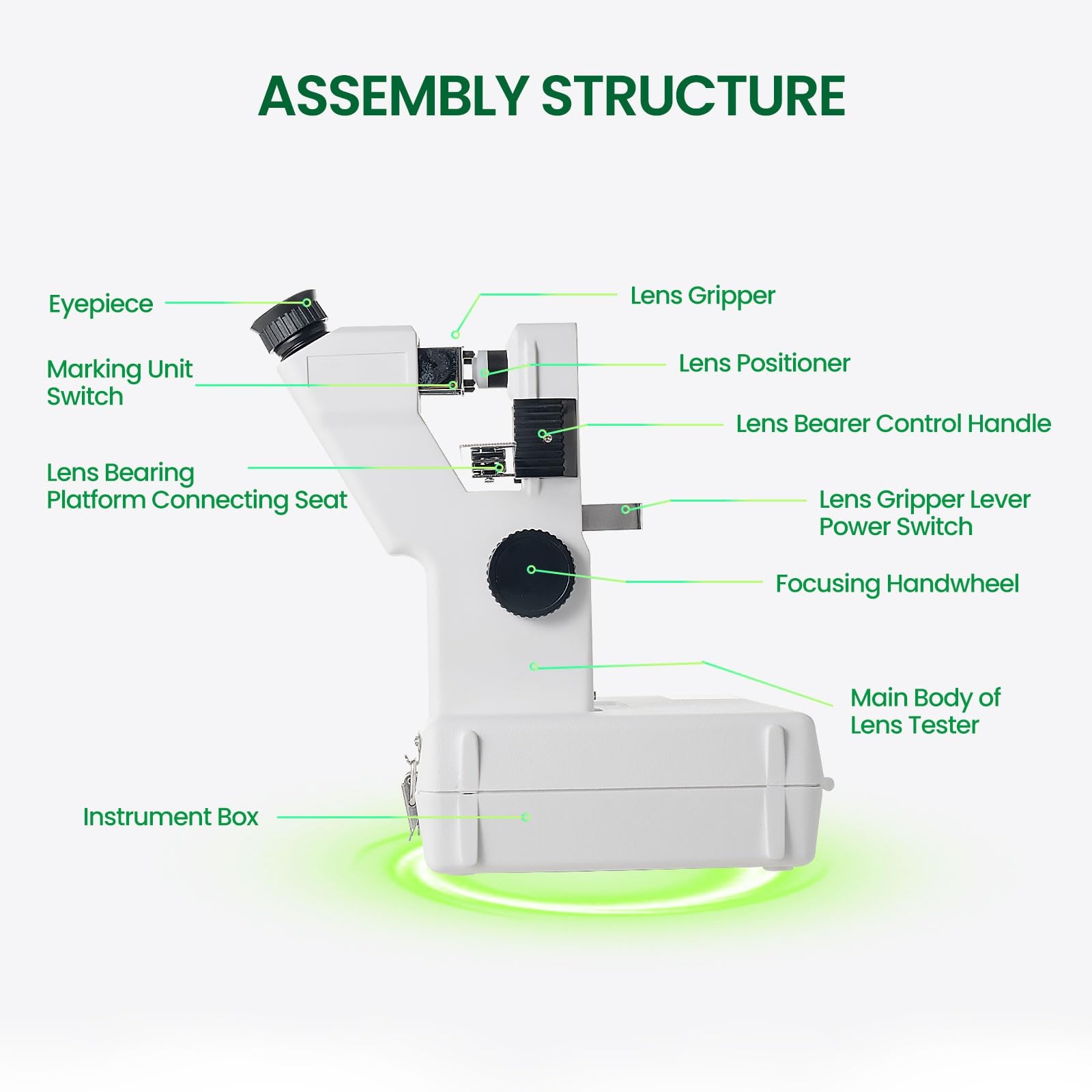 Amazon.co.jp: AISITESY ポータブルマニュアルレンズメーター 光学機器