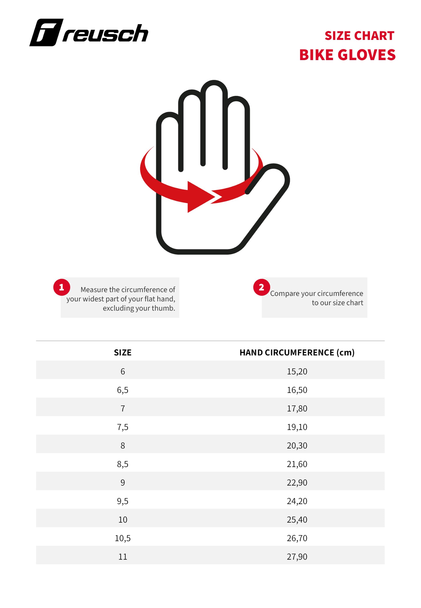 Reusch Guantes de Ciclismo para Hombre y Mujer, compatibles con Pantalla
