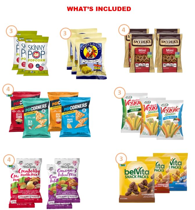 Healthy Snack Variety Pack Gift Box – 60 Count – Includes Popcorn, Chips, Pretzels, Trail Mix, Breakfast Bars, Cookies, Fruit Snacks & Peanuts – Great Healthy Gift Idea for All Ages