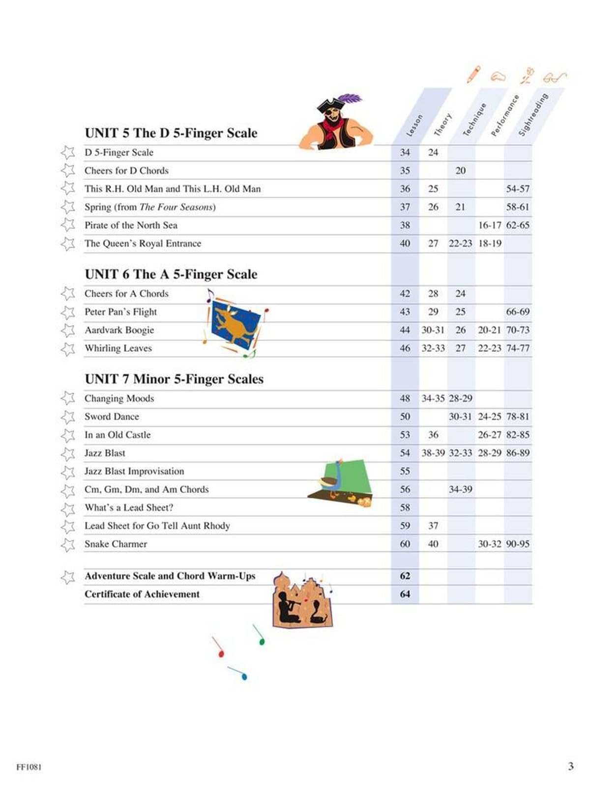 Piano Adventures: Lesson Book - Level 2A, 2nd Edition | Beginner Piano Method | Learn Eighth Notes Chords and Sight Reading | Sheet Music Songbook for Early Learners | Faber Piano Book for Kids — Amazon image 9