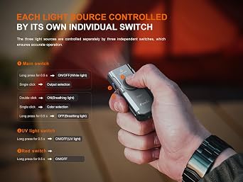 مصباح يدوي Fenix E06R 700 Lumen 3 في 1 EDC Keychain، قابل لإعادة الشحن عبر USB-C، يتضمن ضوء الأشعة فوق البنفسجية ومنظم (جرافيتي)