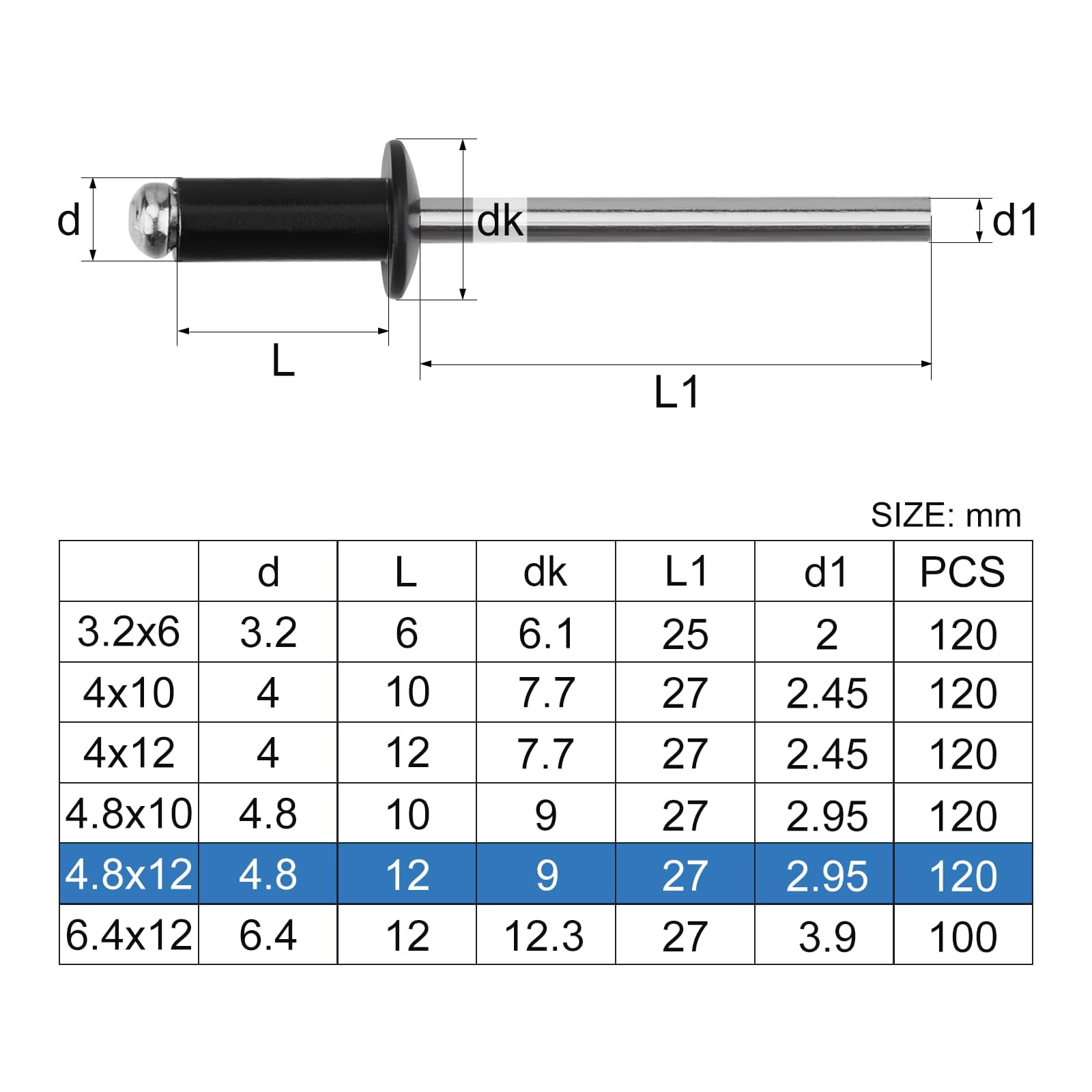 TXXATX 4.8x12 mm Aluminium Blind Rivets 120 Pieces Black Dome Head Pop Rivets Open End Rivet for Metal Wood Plastic Furniture Car Marine Verbindung und Befestigung - Image 2
