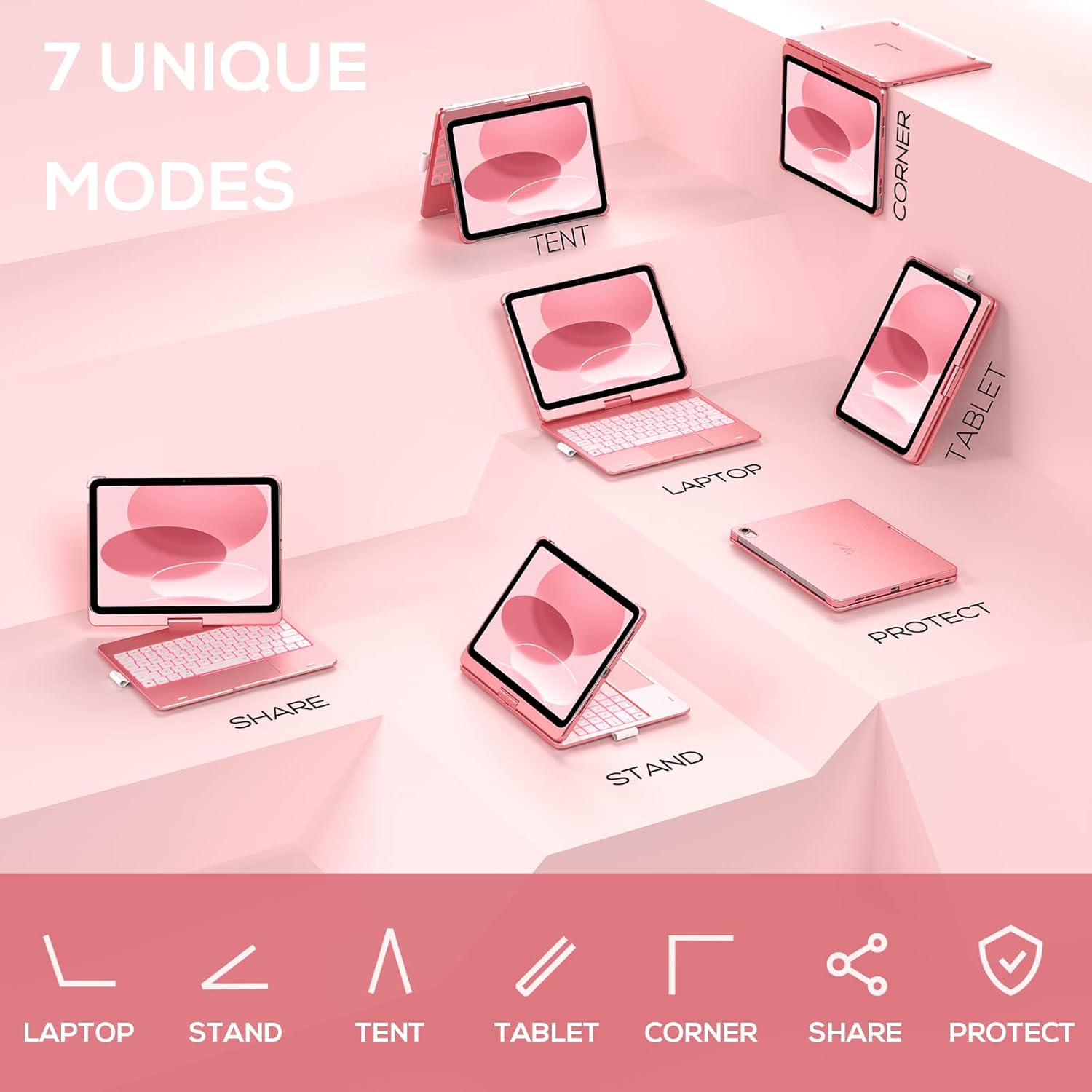 Image illustrating the 7 unique use modes of the keyboard case: Laptop, Stand, Tent, Tablet, Corner, Share, and Protect.