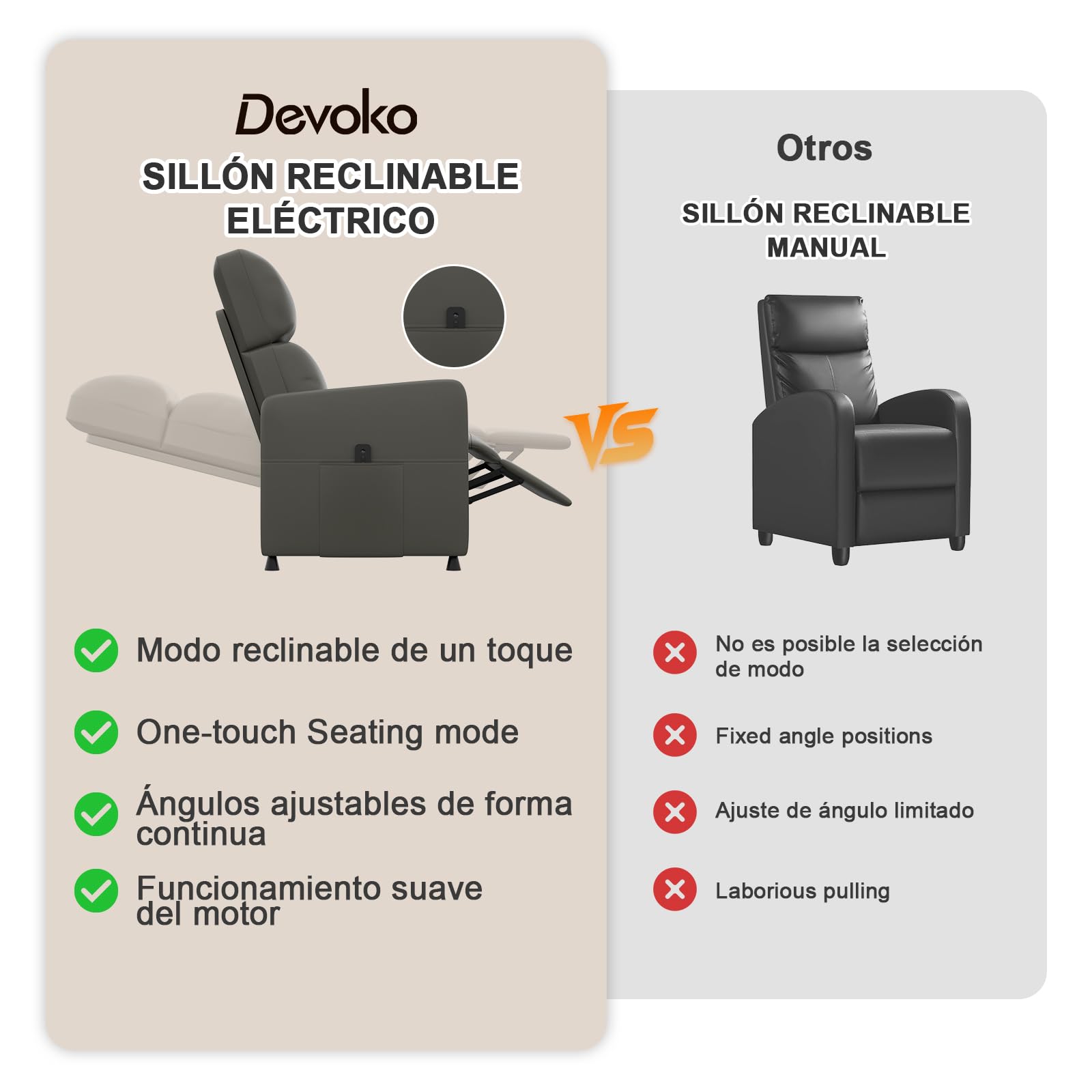 Devoko Sillón Relax Reclinable Eléctrica, Ergonómica Reclinable 90°-165° en Piel PU, Silla Reclinable con Respaldo y Reposapiés Ajustable, para Ancianos/Salón/Oficina, con Bolsillos Laterales, Negro