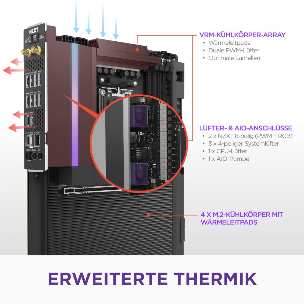 Nzxt N9 X870E - AMD X870E AM5 ATX Gaming-Mainboard für Ryzen 9000/8000/7000-20+2+1 – Bild 3
