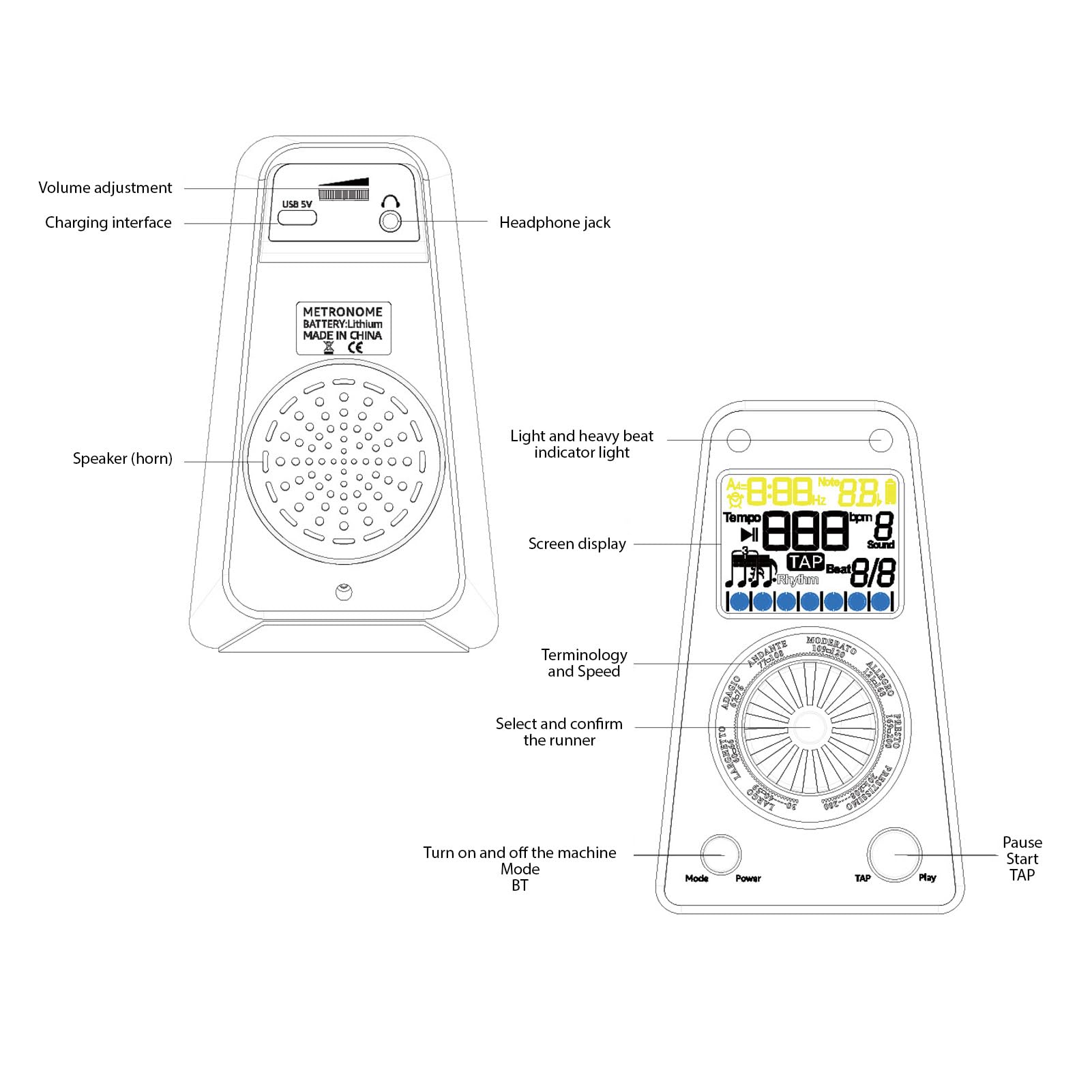 Dilwe Metrónomo Electrónico, Sintonizador de Metrónomo Digital Recargable para la Guitarra de Piano Drum Guzheng (WHITE)