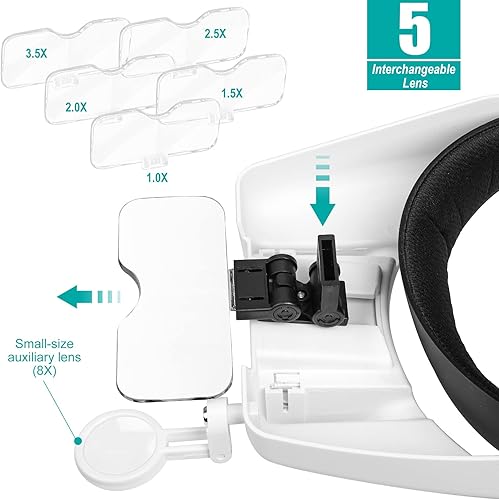 Miniatura 3 de Linkhood - Lupa para diadema, 1X a 14X, recargable con luz LED, lupa de montaje en cabeza manos libres con 6 lentes desmontables para trabajo