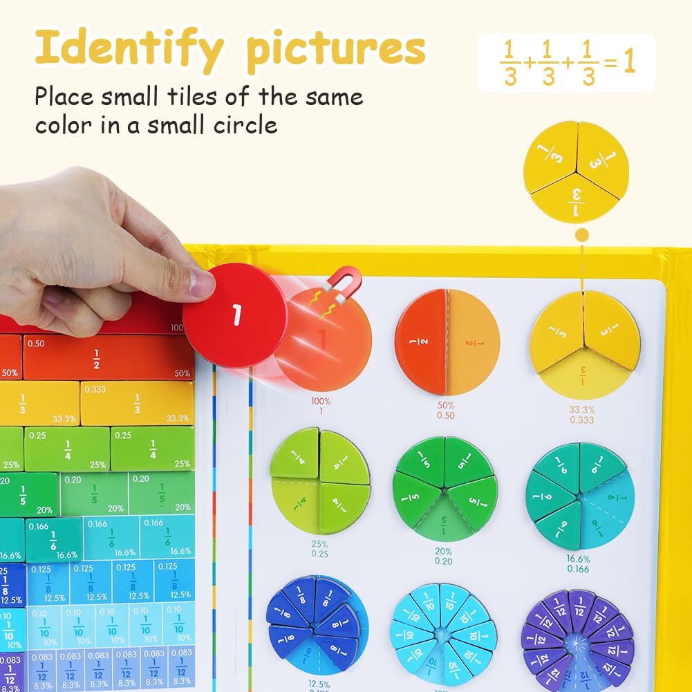 OFFCUP Magnetic Fraction Puzzle for Kids- Educational Math Montessori Fraction Manipulatives Magnetic Fraction Tiles & Fraction Circles Set for Kids Preschool to Elementary School(Hippopotamus) - Image 4