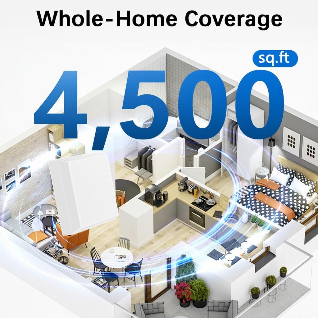 Cell Phone Signal Booster for Home, Boosts 5G 4G, 850MHz Band 5/PCS 1900MHz Band 2 Cell Booster for Major U.S. Carriers Verizon, ATT, Cricket and More, Directional Antenna Kit, FCC Approved
