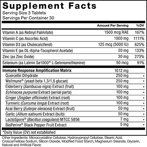 Force Factor Immunity Supplement - Image 4
