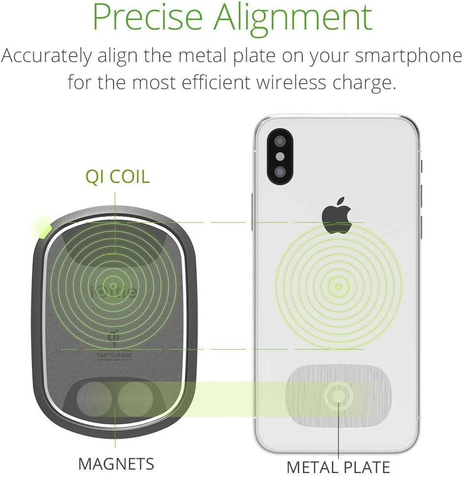 Exсluѕіvе Sресіаl iOttie ITap 2 Wireless Magnetic Qi Wireless Charging CD Slot Mount, Compatible with IPhone XS XR X Max Samsung S10 S9 + Smartphones, + Dual Car Charge