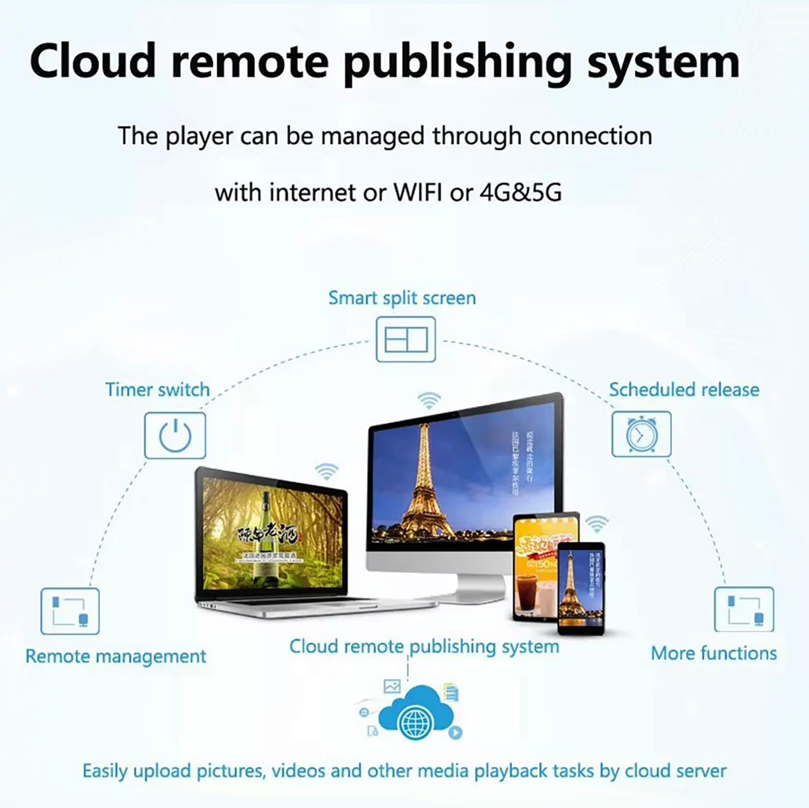 Segnaletica digitale interattiva con touchscreen, sistema operativo Android, riproduzione personalizzata, schermo diviso e audio integrato