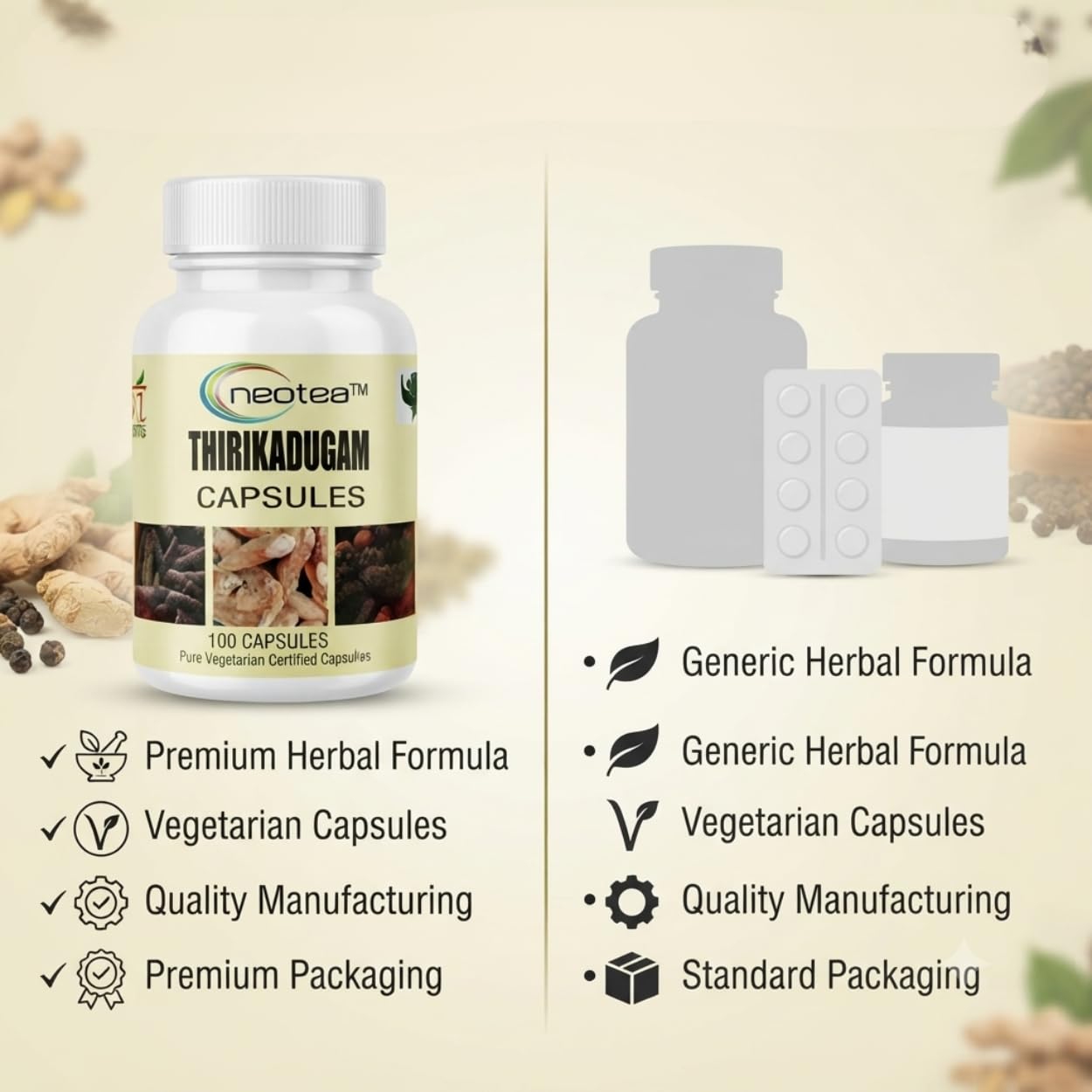 Neotea Trikatu Capsules 500mg | Dry Ginger, Long Pepper & Black Pepper Blend | Ayurvedic Herbal Supplement | Traditional Spice Blend | Daily Wellness Support | 100 Veg | No Additives — Amazon image 6