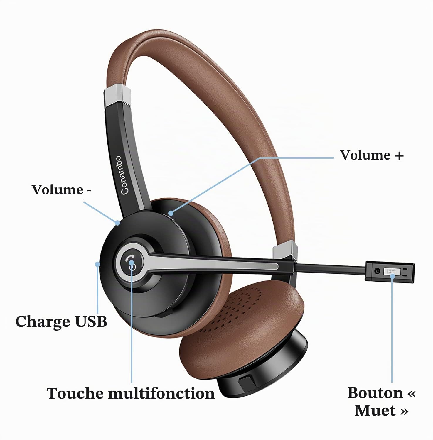 Conambo Casque avec Microphone, Casque Bluetooth 5.0 avec Réduction de Bruit DSP, Son Stéréo HD pour Ordinateur Portable/PC/Mac, Noir