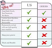 Vista 3 de Personalized Ghost Cutting Board, Custom Ghost Heart Decor Gothic Kitchen, Halloween Cutting Board, Halloween Party Decor, Halloween Cutting Boards