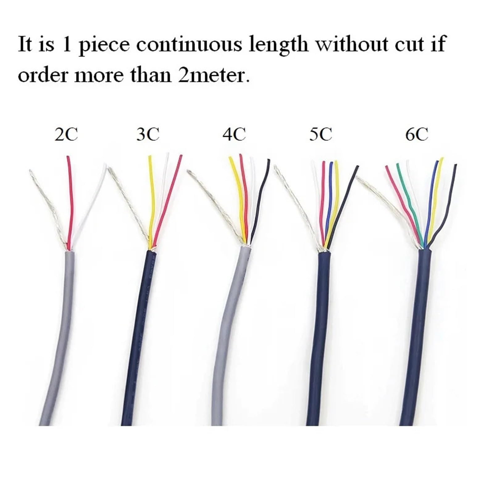 Kabel płaski Przewód kablowy, 10-metrowy ekranowany kabel audio do słuchawek 20-32 AWG 2-5 żył wielokolorowy PVC miedź(GRAY,22AWG X 10M-5CORES)