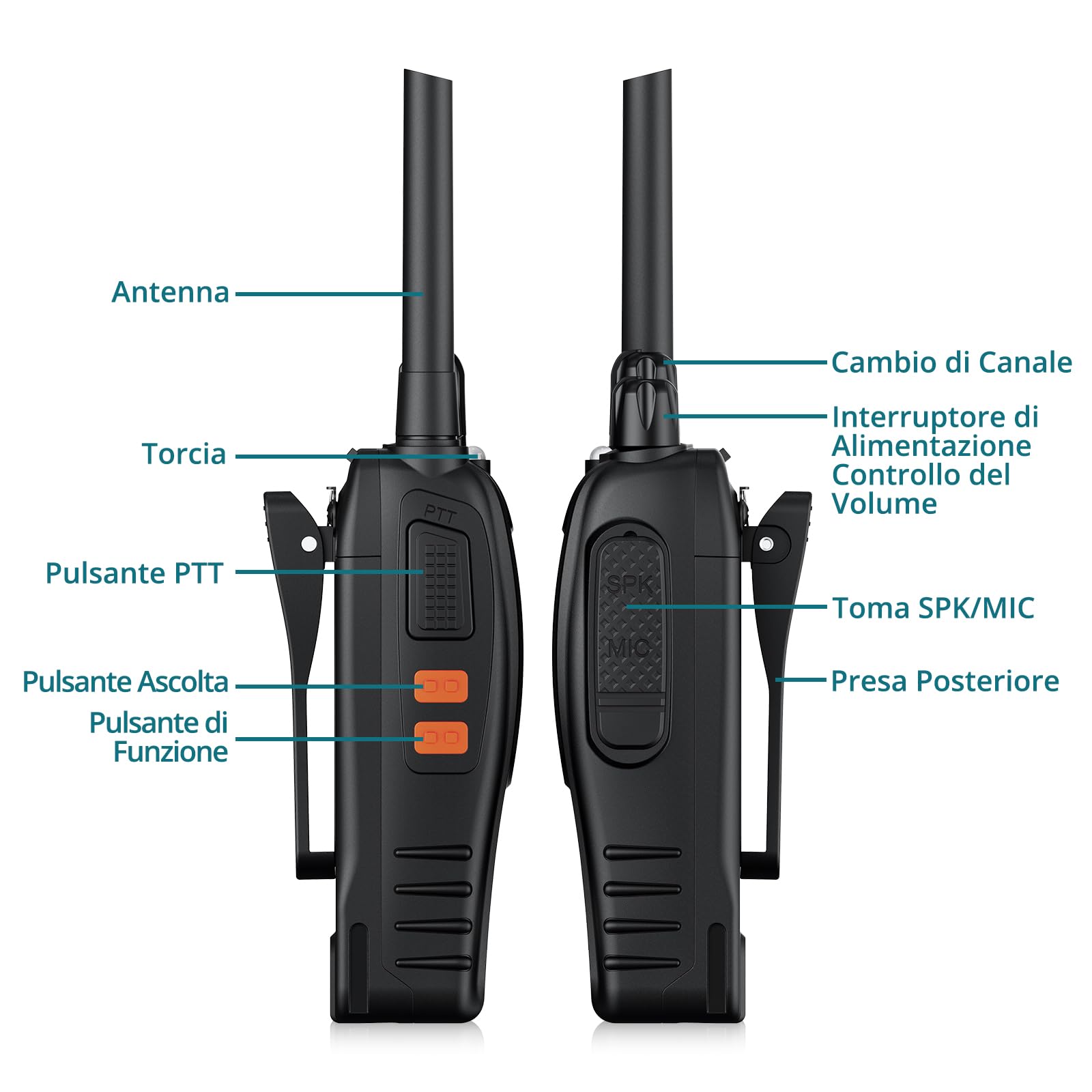 Walkie Talkie PMR446, 2 Pezzi Ricetrasmittenti Portatili con Canali 16, Portata fino a 1.5 km in Spazio Aperto, per Gestione Alberghiera/Escursionismo/Campeggio/Viaggi - Ricaricabili via USB
