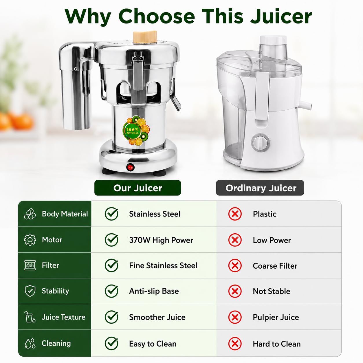 Exprimidor eléctrico para frutas y verduras 370 W | 2800r/min de acero inoxidable frutas y verduras Exprimidor eléctrico con barra de empuje | Juicer separador de jugo de escoria