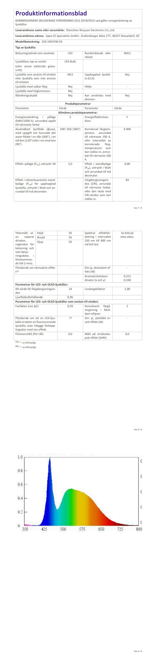 Yiahin Lampadine LED GU10, 5Watt Pari ad alogene da 50Watt, 450 Lumen, Luce Bianca Fredda 6000k, Angolo del Fascio di 120 Gradi, Lampadine LED Non Dimmerabili,Confezione da 40