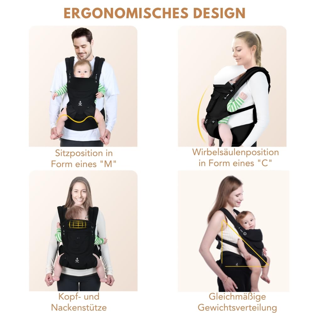 Ergonomische Babytrage Alle Jahreszeiten Kindertrage, Atmungsaktive Babytrage Neugeborene Ab Geburt, Baby Trage Neugeborenes (3–15kg) (Grau)
