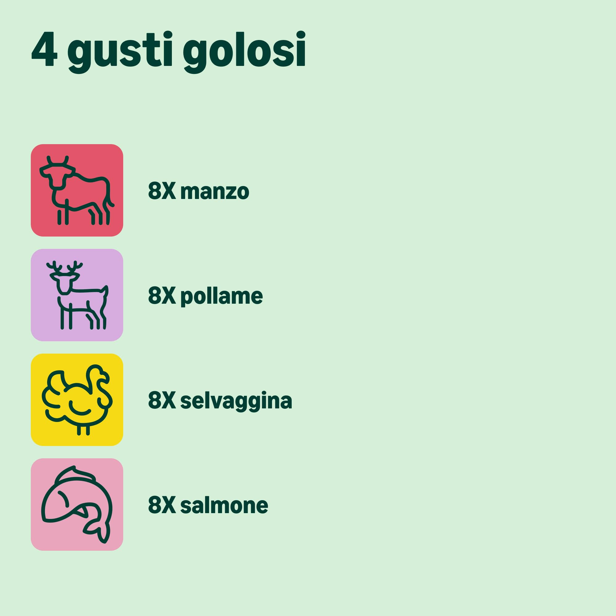 by Amazon, Cibo Umido per Gatti, Paté Assortiti, 100g, Confezione da 32