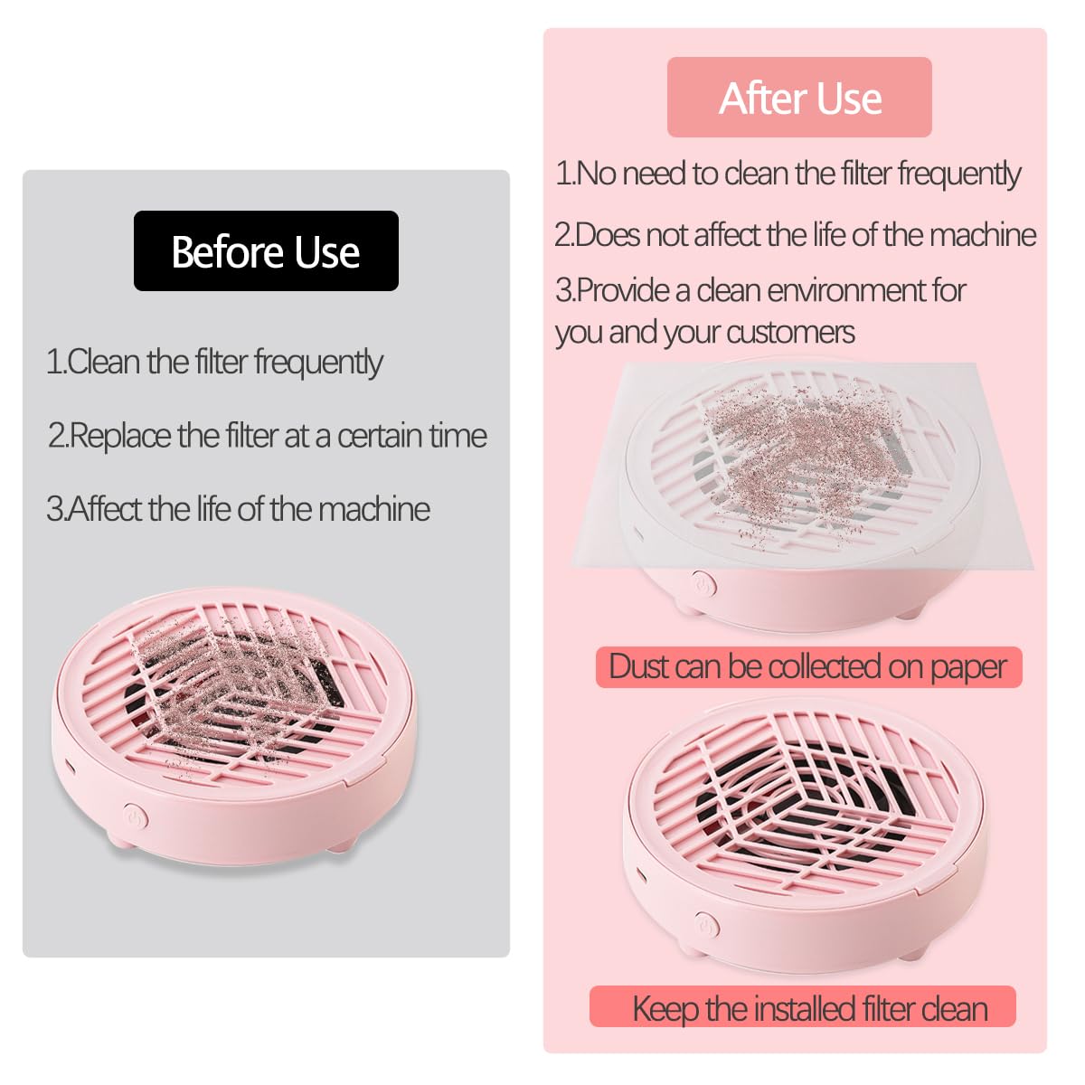 100PCS Nail Dust Collector Filter Paper, Disposable Nail Fan Filter Paper Vacuum Dust Filters Sheets for Most of Nail Dust Collector Machine, Nails Tech Supplies Accessories for Home Salon