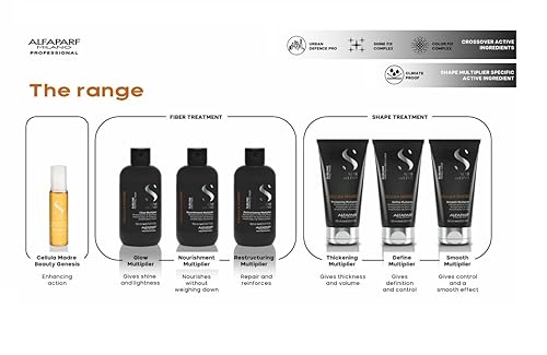 Miniatura 8 de ALFAPARF MILANO Semi di Lino Sublime Cellula Madre - Multiplicador nutritivo para cabello seco, nutre el cabello sin pesarlo, protege el color,