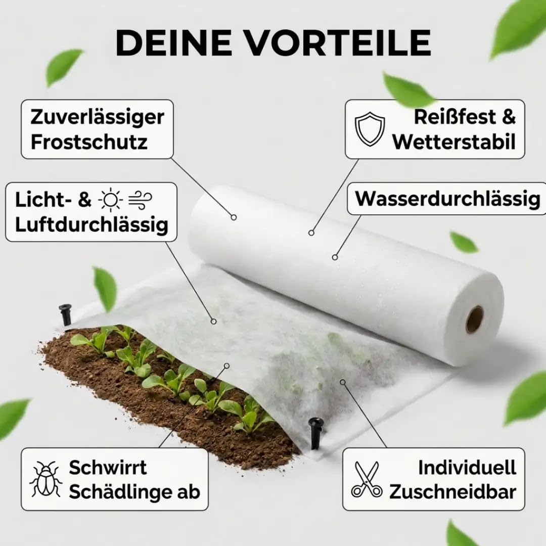 Florade Abdeckvlies & Wachstumsvlies | Gartenvlies UV-stabilisiert, atmungsaktiv & witterungsbeständig | 19 g/m² Leichter & 30 g/m² stärkerer Schutz | Breite 1,6 & 3,2 m, bis 100 m am Stück