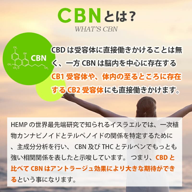 Amazon.co.jp: HEMP Baby CBD GUMMIES CBD1250mg＋CBN250mg 50粒入