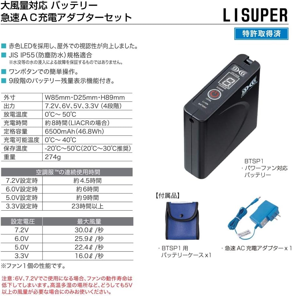 M2013-121-89】ペット用 バリカン ペットグルーミングセット M2013-121