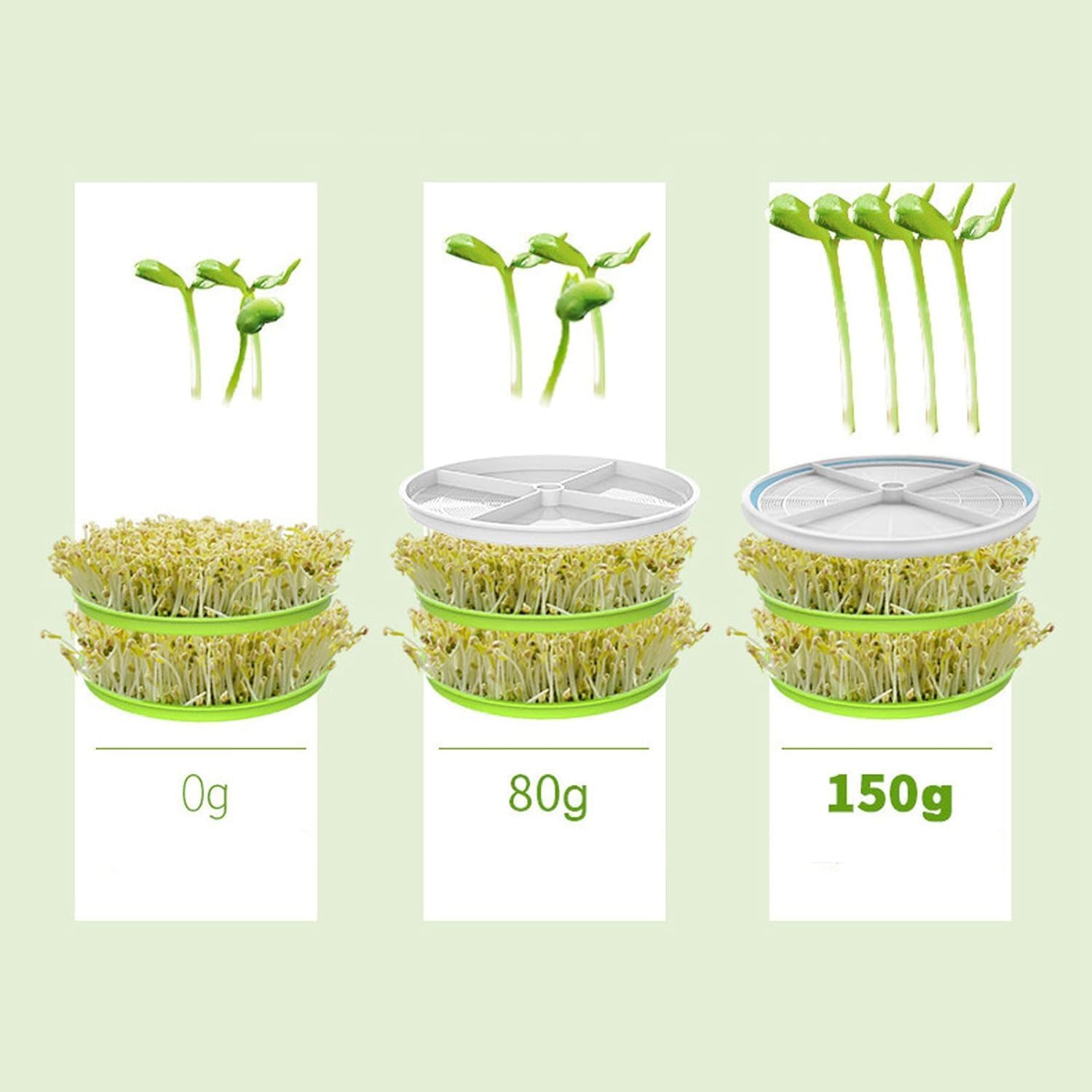 Bean Sprouts Machine, Smart Seed Sprouter Kits 2-Layer 360 Degrees Sprayer Intelligent Automatic Bean Sprouts Maker for Radish, Alfalfa, Wheatgrass, Broccoli Sprouts, Bean Sprouts Grow Kit(110V -US)