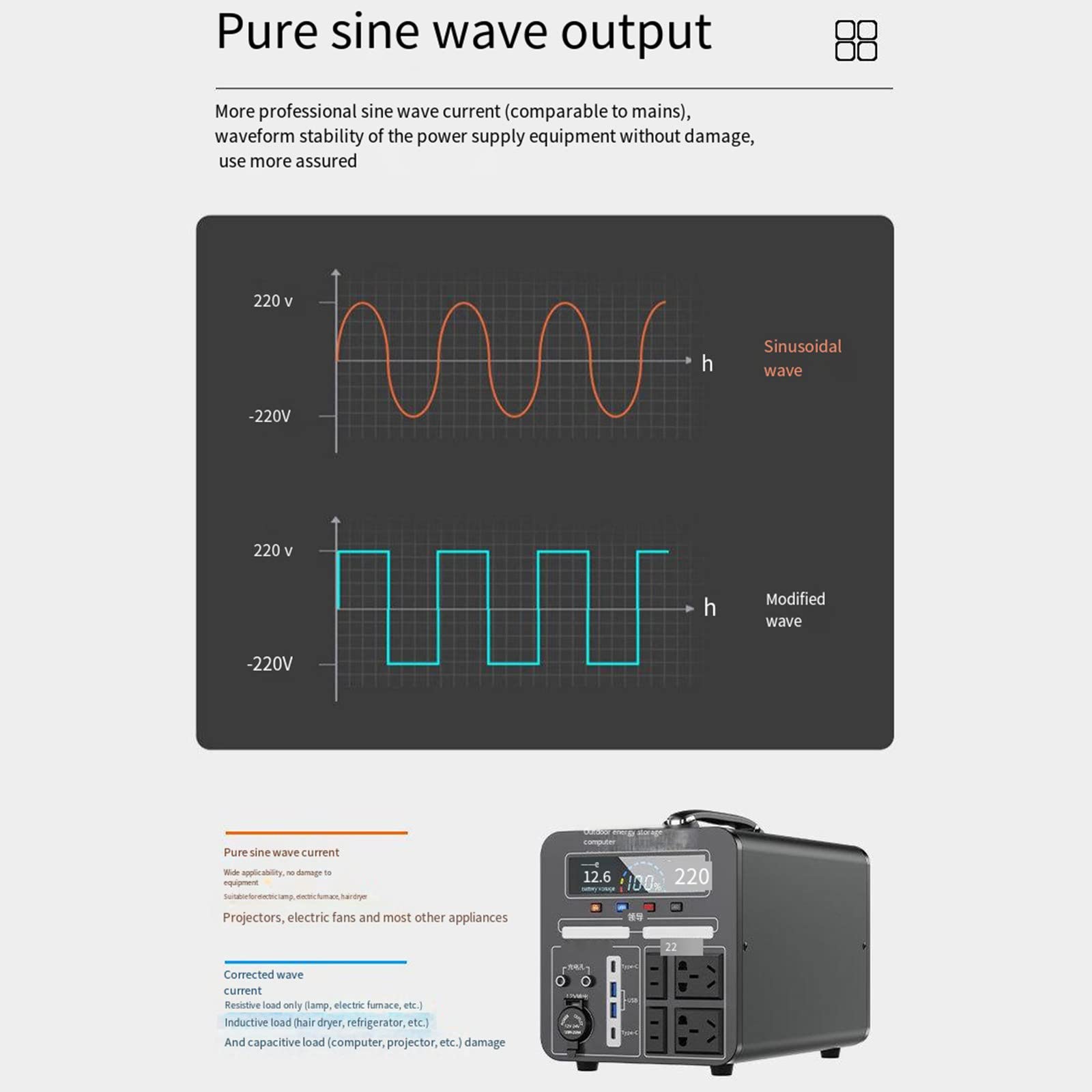 Banco de energía portátil de 1500 W, Fuente de alimentación de Almacenamiento de energía portátil para Exteriores, Mini estación de energía portátil de Carga rápida,600W+480Wh