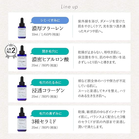 CUSTOM NO.333 Peel Care Beauty Serum, 1.0 fl oz 30 ml, Professional Solution, Lotion, Facial Serum, Sensitive Skin, Dry Skin, Hypoallergenic, Skin Care, Pore Care, Moisturizing, Dull Care, Concentrated Care, Tight, Glossy Skin, Whitening Blemish Care, UV Light