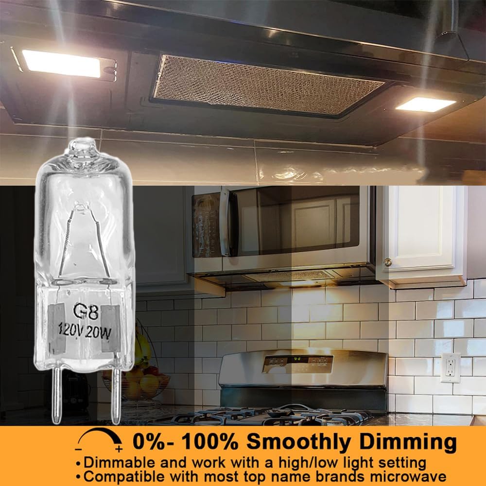 Image showing a WokHok G8 bulb in the foreground with a microwave oven in the background, illustrating dimmable light settings.