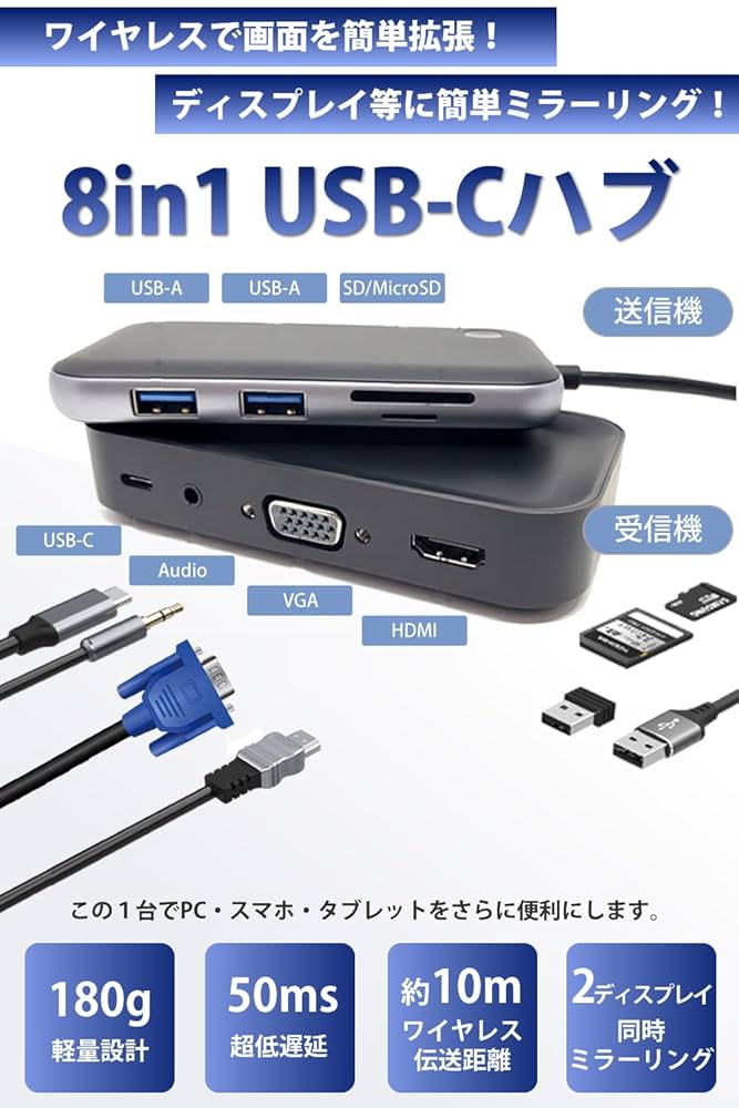 高機能ミラーリングUSB-Cハブ IZELLワイヤレスディスプレイhub Amazon | 在庫限り 在庫処分 ワイヤレス 画面拡張 ハブ
